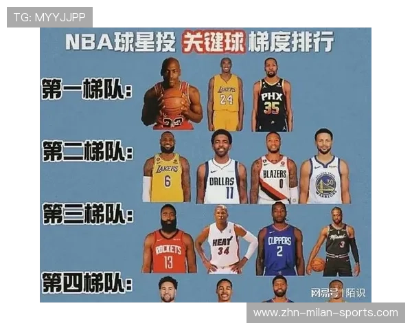 盘点 2026 NBA 季后赛表现最稳定的 5 位“冷血杀手”：谁是关键球之王？